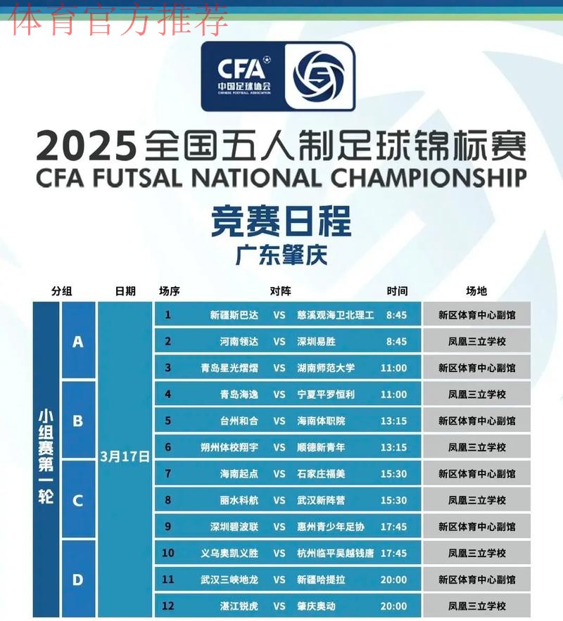 2025全国五人制足球锦标赛开赛