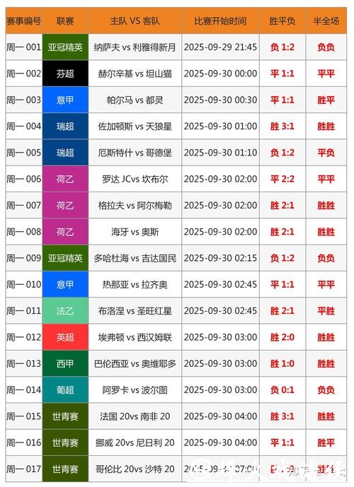 世界杯下注APP有哪些常见问题解析