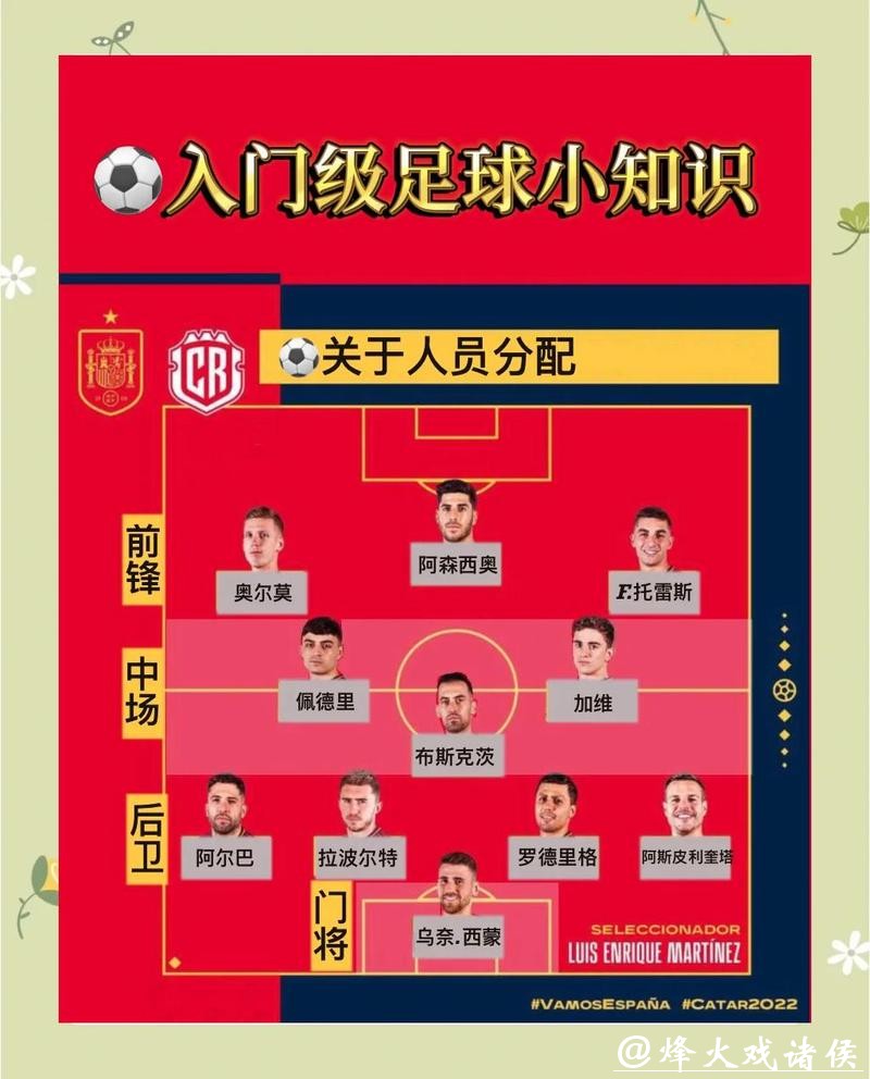 世界杯外围买球各种玩法详细介绍